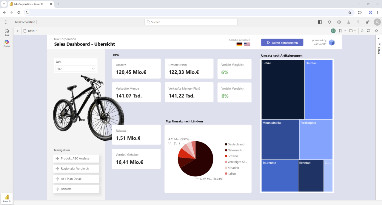 Screenshot_Dashboard_1 Screenshot_Dashboard_1