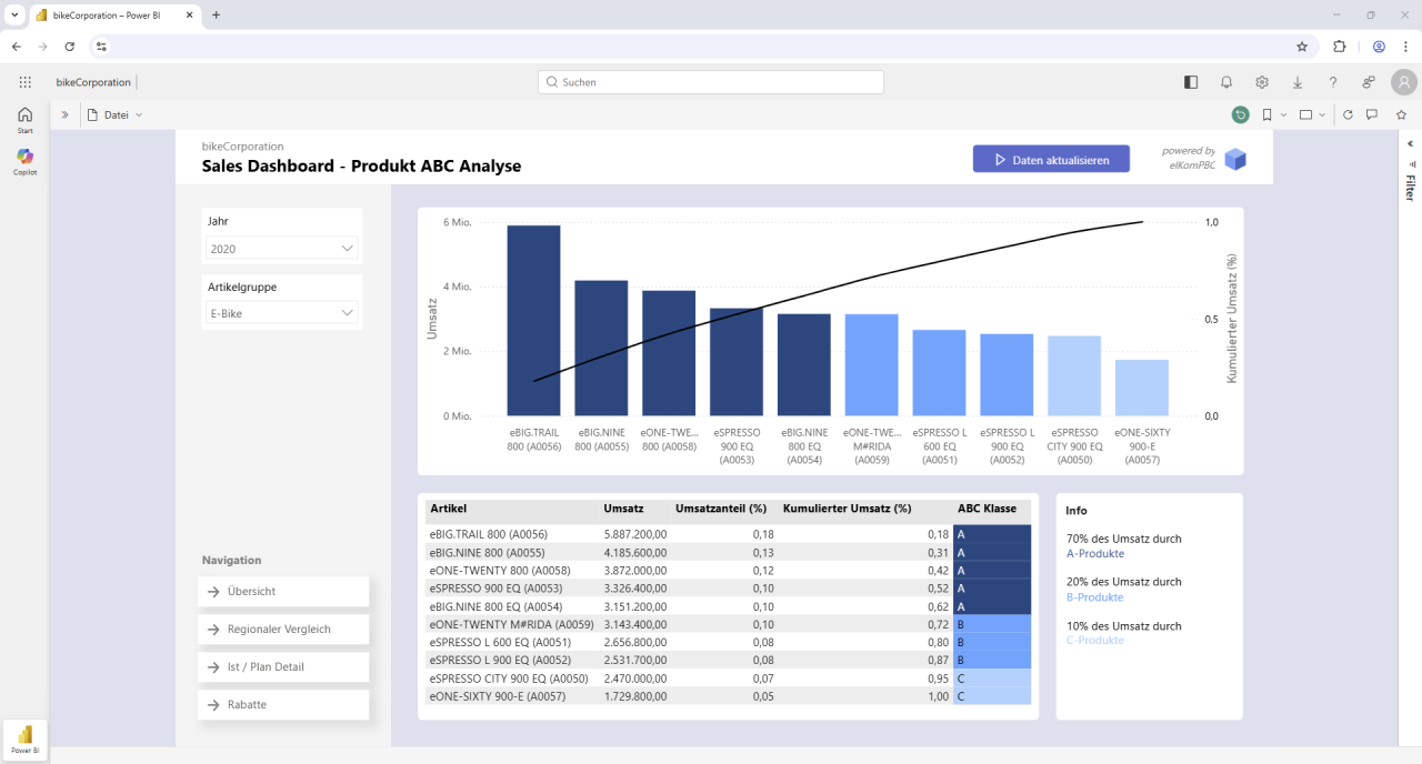 Screenshot_Dashboard_2 Screenshot_Dashboard_2