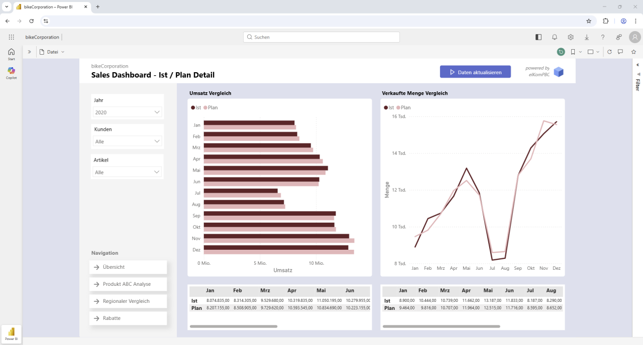 Screenshot_Dashboard_3 Screenshot_Dashboard_3