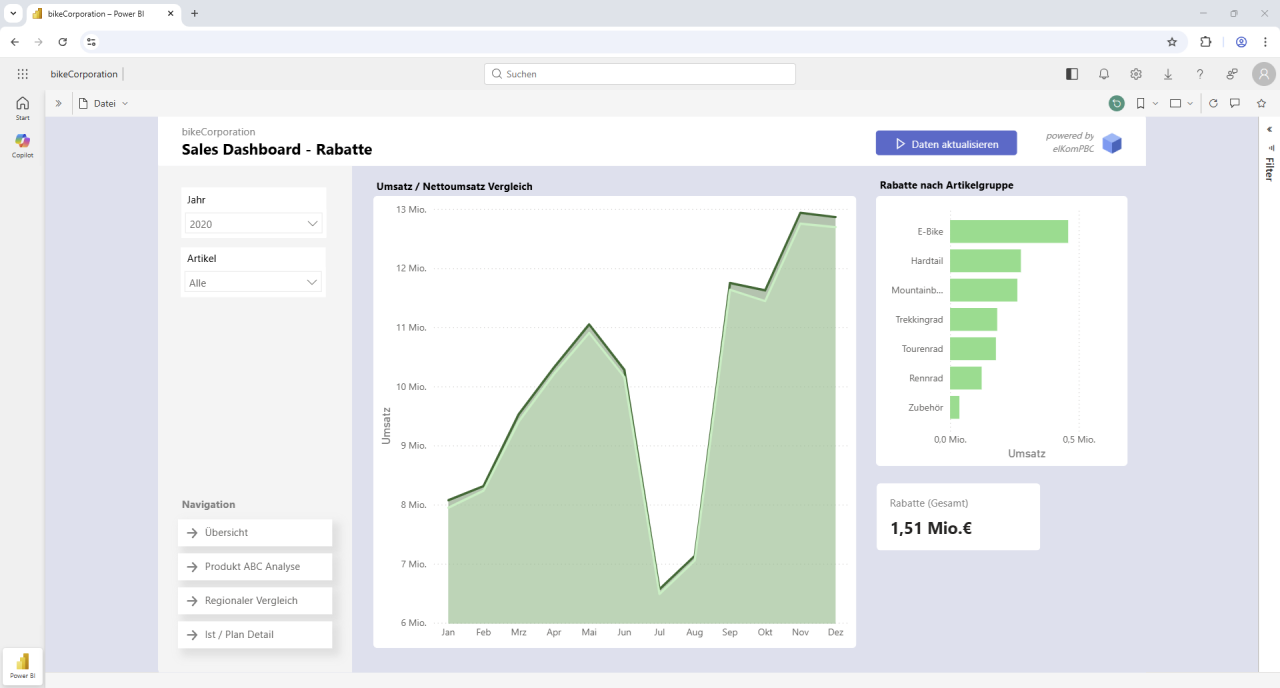 Screenshot_Dashboard_4 Screenshot_Dashboard_4